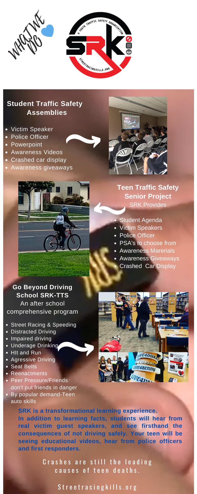 Street Racing Kills - GuideStar Profile