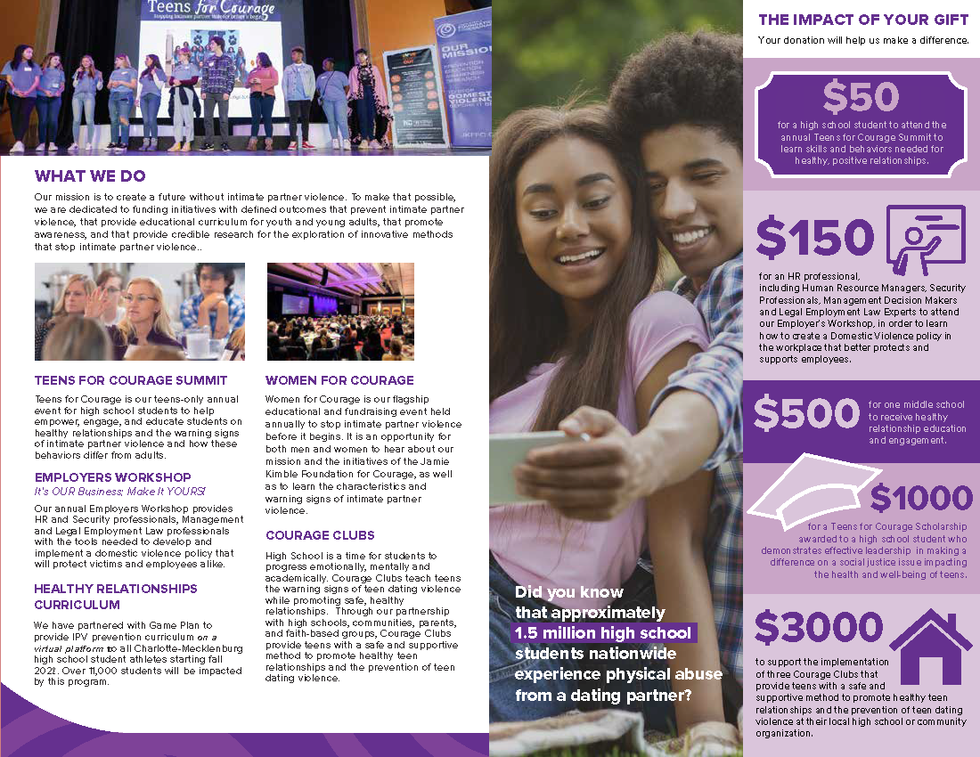 Jamie Kimble Foundation for Courage - GuideStar Profile