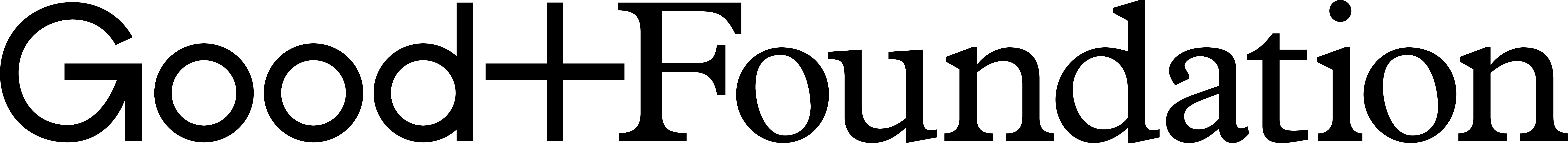 Good Plus Foundation, Inc.