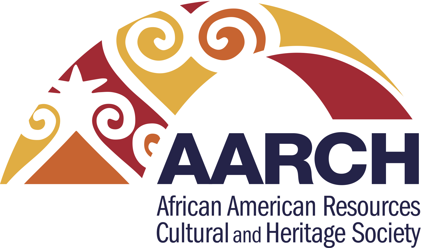 African American Resources Cultural and Heritage Society