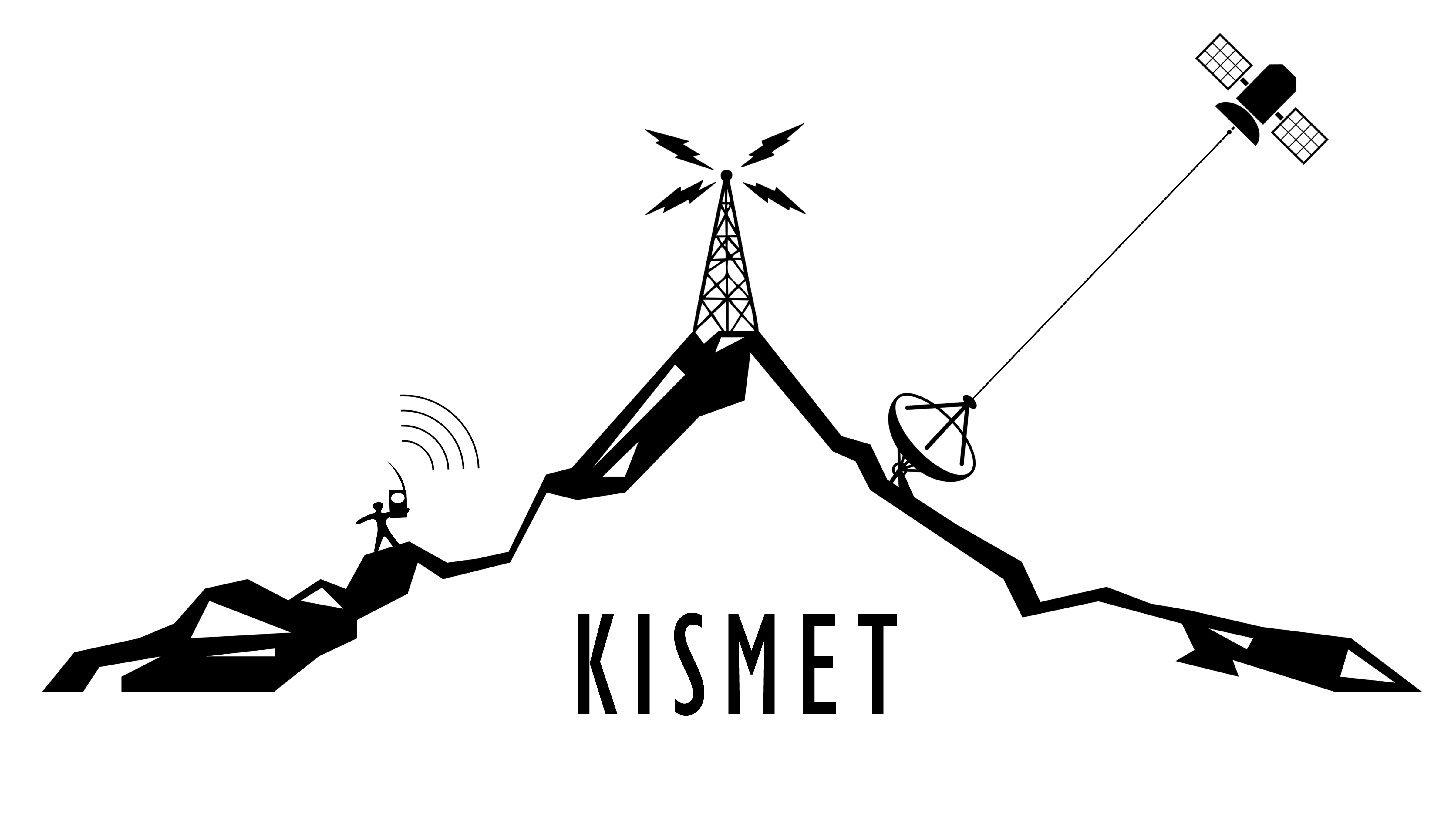 Kismet Emergency Communications logo