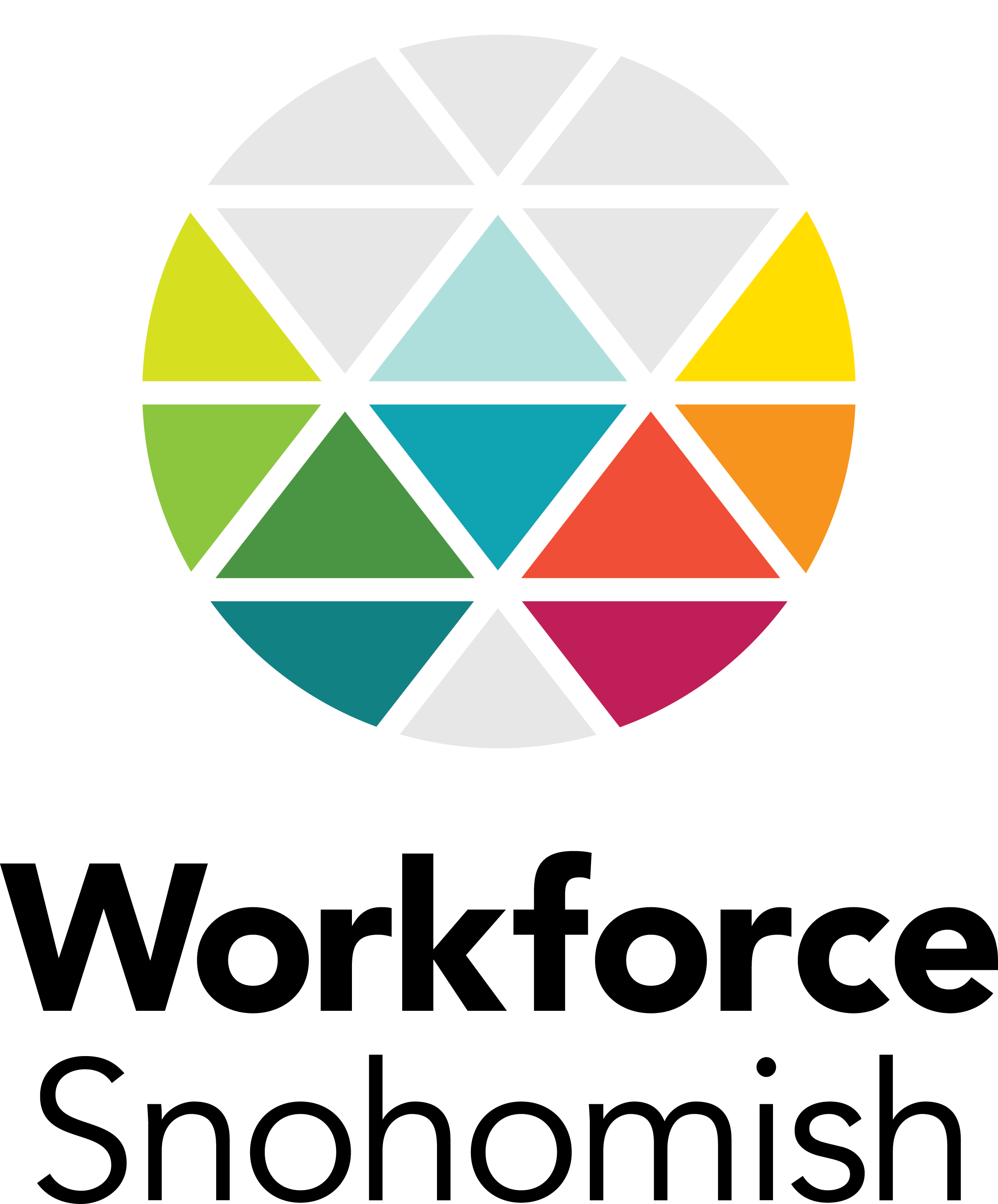 Snohomish County Workforce Development Council logo