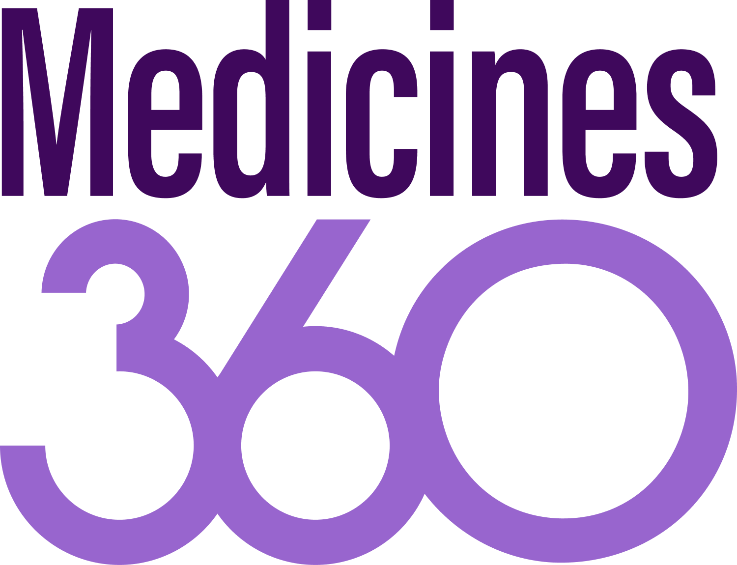 Medicines360